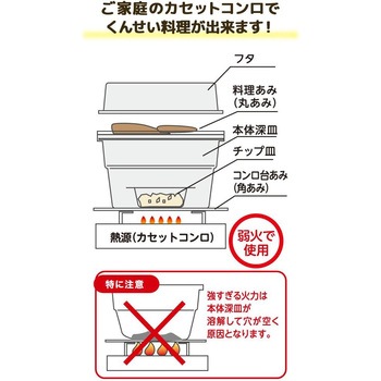 くんせい器 かんいスモーくん マルカ