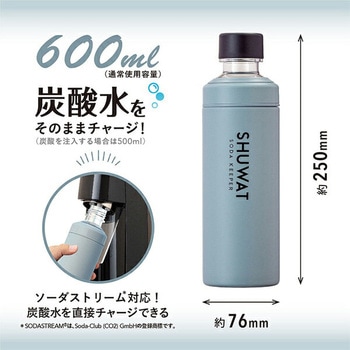 しゅわっと「SODA KEEPER」 アトラス(ATLAS) ステンレスボトル