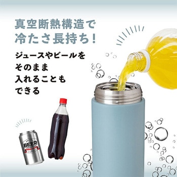しゅわっと「SODA KEEPER」 アトラス(ATLAS) ステンレスボトル
