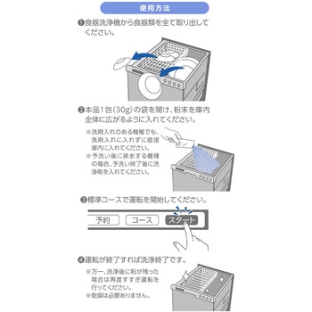 食器洗浄機用庫内クリーナー エコメイト(ECOMATE)