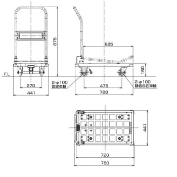 ブレーキ付き樹脂台車 HAMACO