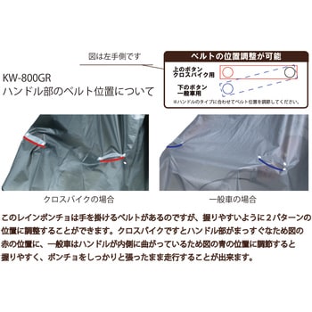 KW-800GR 膝を雨から守るPEVAレインポンチョ一般車&クロスバイク