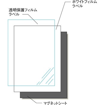手作りステッカー エーワン(ラベル)
