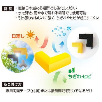 安心クッションSTRONGコーナー用極細 カーボーイ