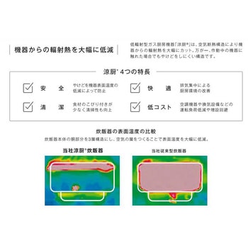 業務用ガス炊飯器 リンナイ
