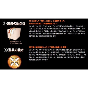 スーパーファイヤーライン Berkley(バークレイ)