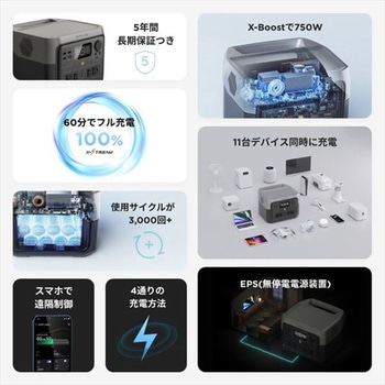 ポータブル電源 EcoFlow(エコフロー)