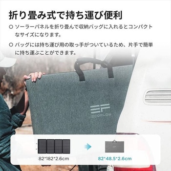 220W両面受光型ソーラーパネル EcoFlow(エコフロー)