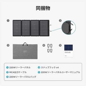 220W両面受光型ソーラーパネル EcoFlow(エコフロー)
