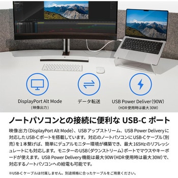 Mini LED バックライト 34インチ 曲面ウルトラワイドモニター ARCHISS