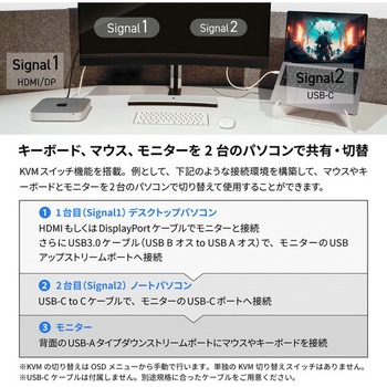 Mini LED バックライト 34インチ 曲面ウルトラワイドモニター ARCHISS