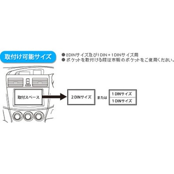 マツダ アクセラ用カーAVインストレーションセット カナテクス