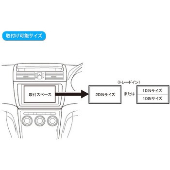マツダ アテンザ/セダン/スポーツワゴン用カーAVインストレーションセットオーディオレス車用 カナテクス