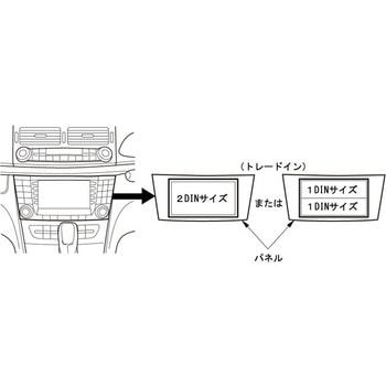 Mercedes-Benz E-Class用 カーAVトレードインキット カナテクス