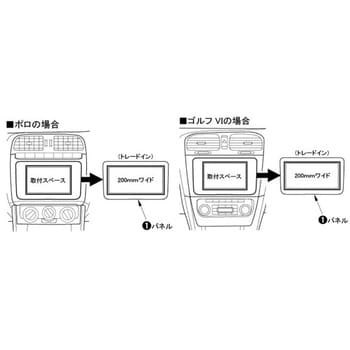 GE-VW202WG VW用(200mmワイドナビ用)カーAVトレードインキット 1個 カナテクス 【通販モノタロウ】