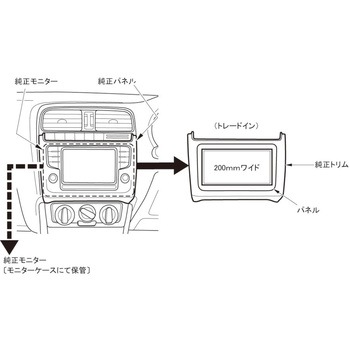VW ポロ(200ワイドナビ用)カーAVトレードインキット カナテクス