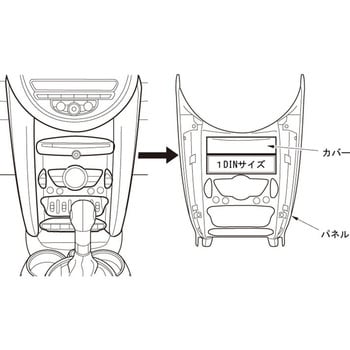 在庫あり即納!!】カナテクス GE-BM109G BMW MINIクロスオーバー