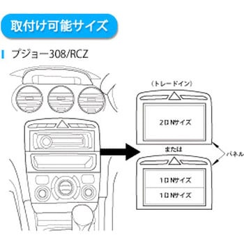 プジョー308用カーAVトレードインキット(艶消し黒) カナテクス