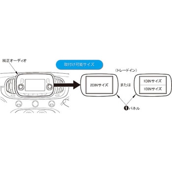 フィアット500用カーAVトレードインキット カナテクス