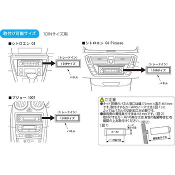シトロエン/プジョー用カーAVトレードインキット カナテクス