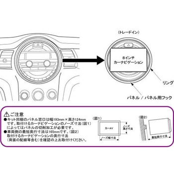BMWミニ 3ドア用8インチカーAVトレードインキット カナテクス