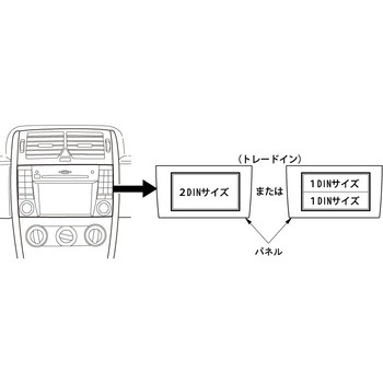 Mercedes-Benz A・B-Class・後期用 カーAVトレードインキット カナテクス
