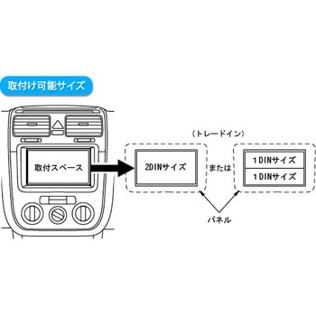 VW用カーAVトレードインキット カナテクス