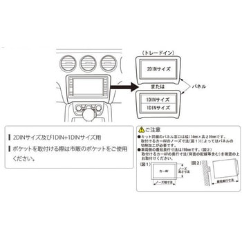 アウディTT/TTS用カーAVトレードインキット カナテクス