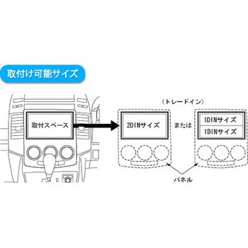 マツダ プレマシー用 カーAVインストレーションセット カナテクス
