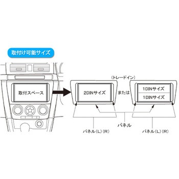 マツダ アクセラ/アクセラスポーツ用カーAVインストレーションセット カナテクス