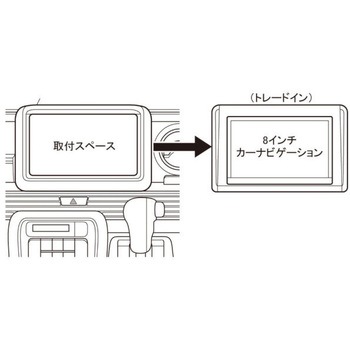ホンダ N-VAN用 8インチカーナビゲーション用インストレーションセット カナテクス
