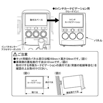 TBX-M001 三菱 デリカD5 8インチカーナビゲーション用インストレーションセット 1個 カナテクス 【通販モノタロウ】