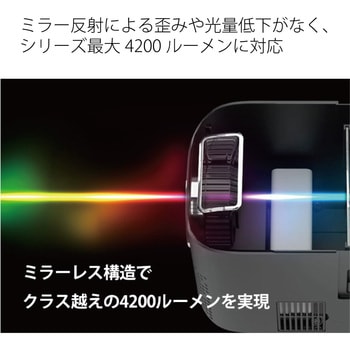 LEDプロジェクター4 エアリア