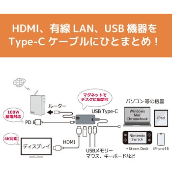 USB Type-C マルチアダプター(4K60Hz・PD対応・30cmケーブル) ラトックシステム