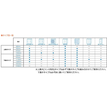 INVENT 保管庫用木天板 コクヨ