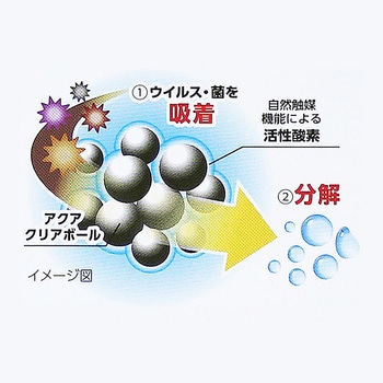 加湿器除菌 アクアクリアボール - 北川工業