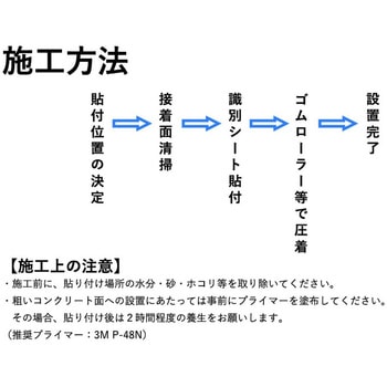 高輝度反射型階段識別シート 吾妻商会(AZUMA)