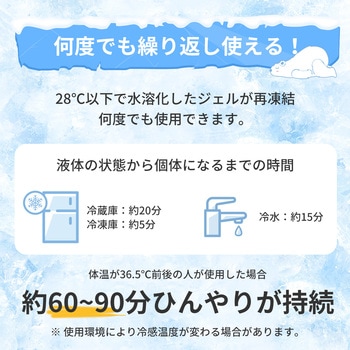 クールネックリング RABLISS