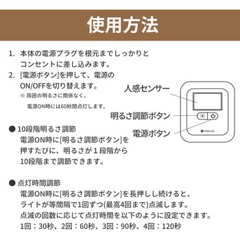 LEDセンサーライト RABLISS