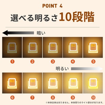 LEDセンサーライト RABLISS