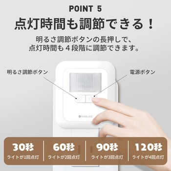 LEDセンサーライト RABLISS