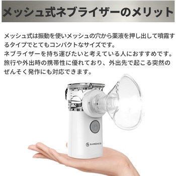 メッシュ式ネブライザー RAMEDICO
