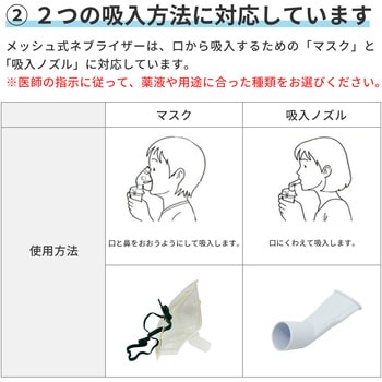 メッシュ式ネブライザー RAMEDICO