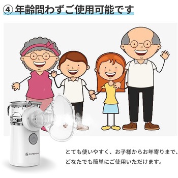 メッシュ式ネブライザー RAMEDICO