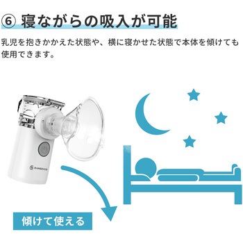 メッシュ式ネブライザー RAMEDICO