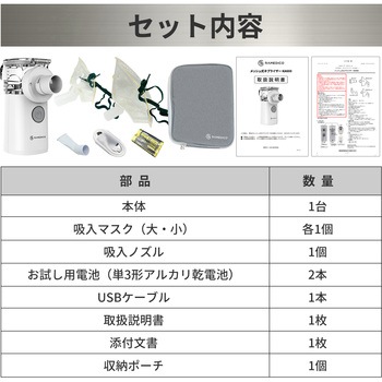 メッシュ式ネブライザー RAMEDICO
