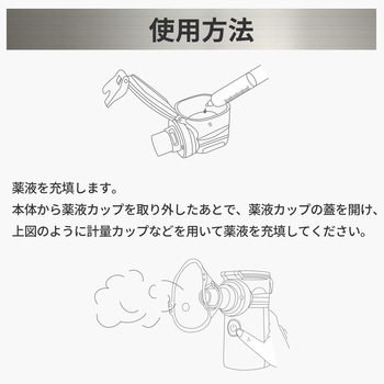 メッシュ式ネブライザー RAMEDICO