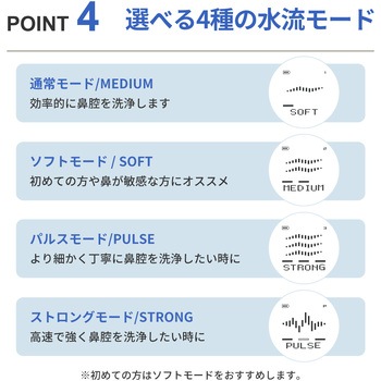 鼻用洗浄器 RAMEDICO