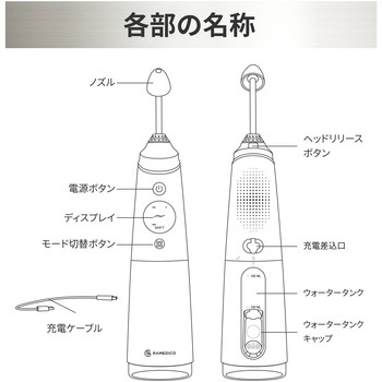 鼻用洗浄器 RAMEDICO