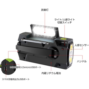 多機能 防災ラジオ RABLISS